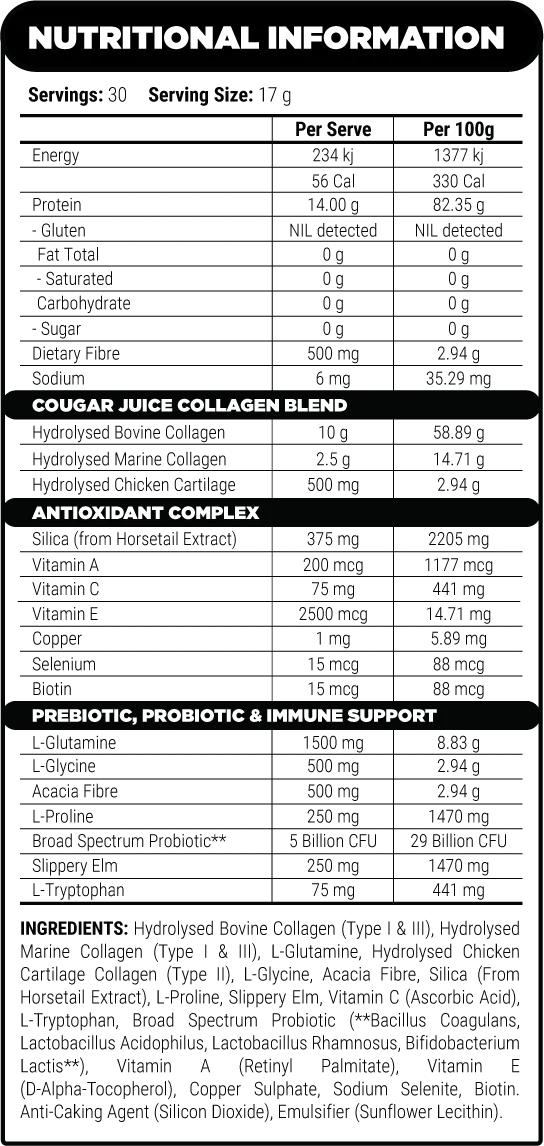 nutritional information